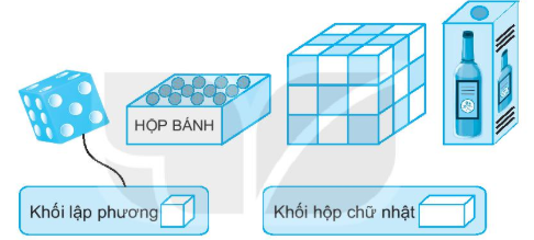 Bài tập khối lập phương lớp 1
